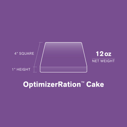 OptimizerRation - Cake