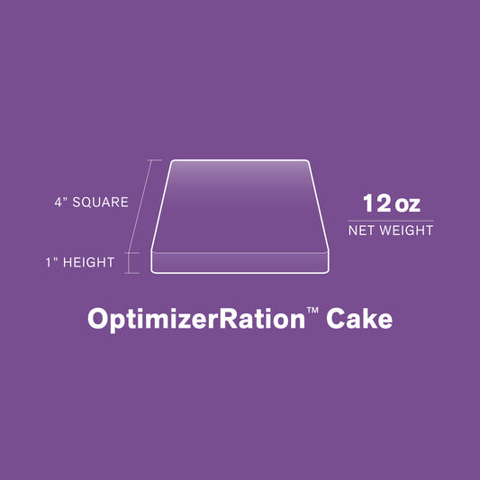 OptimizerRation - Cake