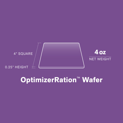 OptimizerRation - Wafer