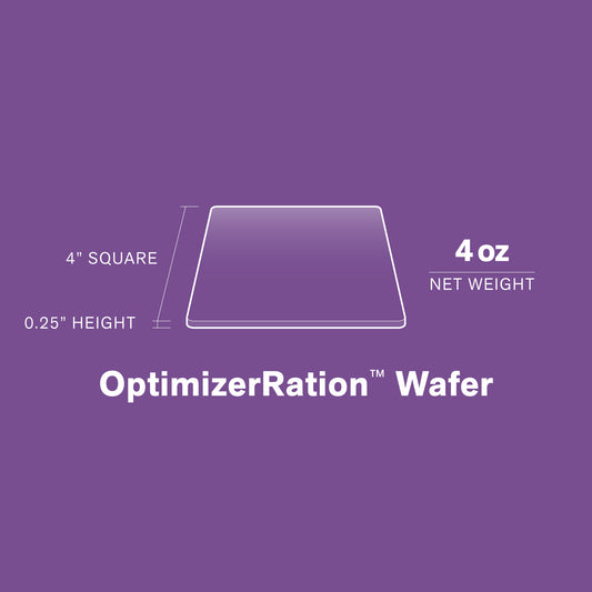 OptimizerRation - Wafer